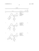 PIPERIDINYL AND PIPERAZINYL MODULATORS OF y-SECRETASE diagram and image