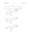 PIPERIDINYL AND PIPERAZINYL MODULATORS OF y-SECRETASE diagram and image