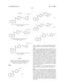 Compounds Modulating C-Kit Activity diagram and image