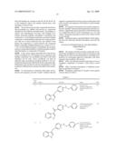 Compounds Modulating C-Kit Activity diagram and image