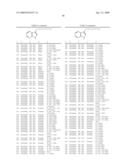 Compounds Modulating C-Kit Activity diagram and image