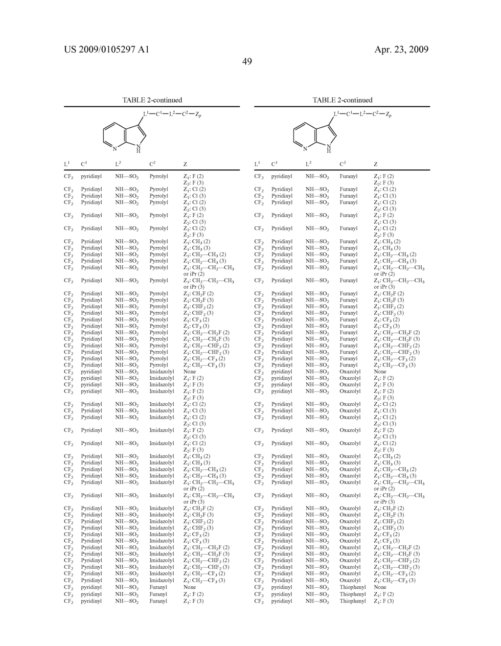 Compounds Modulating C-Kit Activity - diagram, schematic, and image 50
