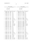 Compounds Modulating C-Kit Activity diagram and image