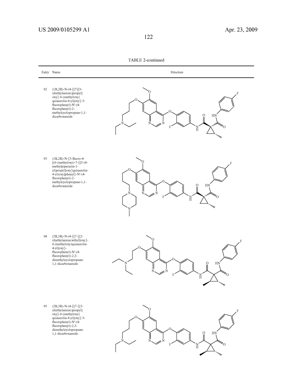 c-MET MODULATORS AND METHODS OF USE - diagram, schematic, and image 123