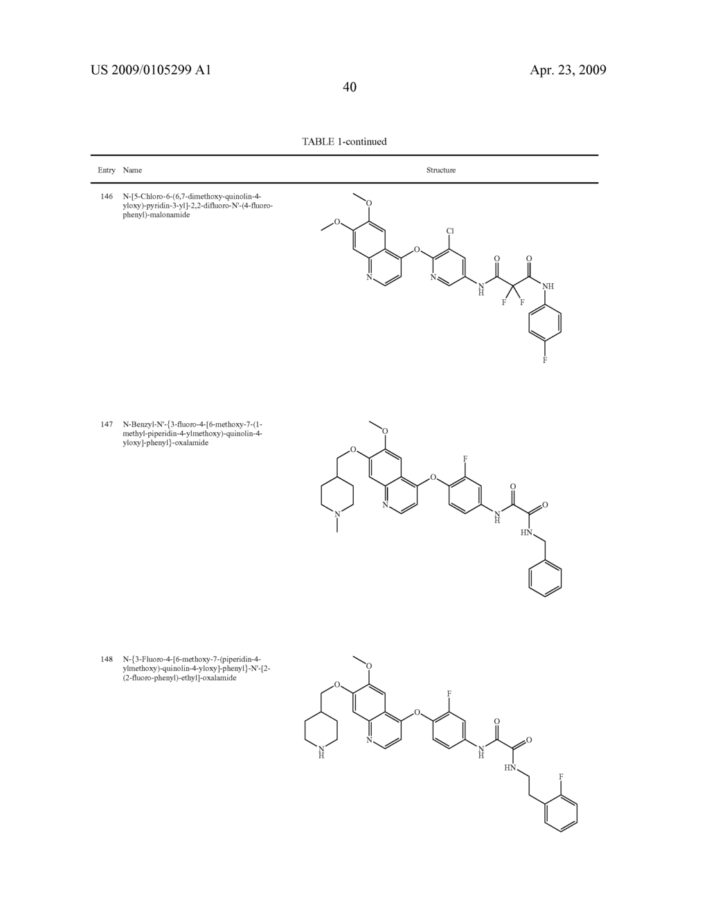 c-MET MODULATORS AND METHODS OF USE - diagram, schematic, and image 41