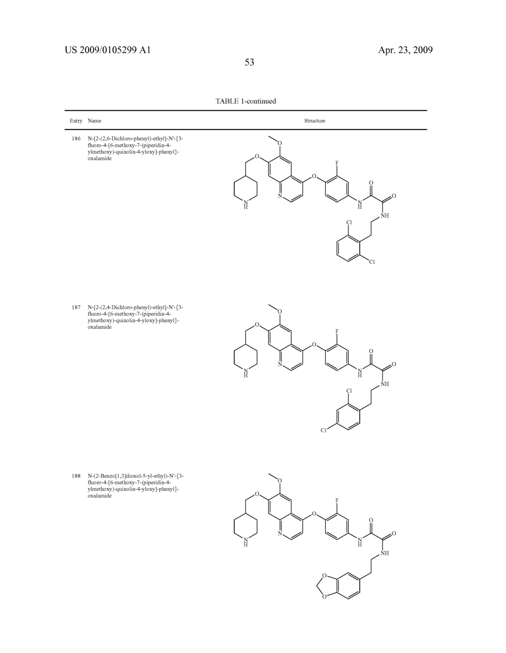 c-MET MODULATORS AND METHODS OF USE - diagram, schematic, and image 54