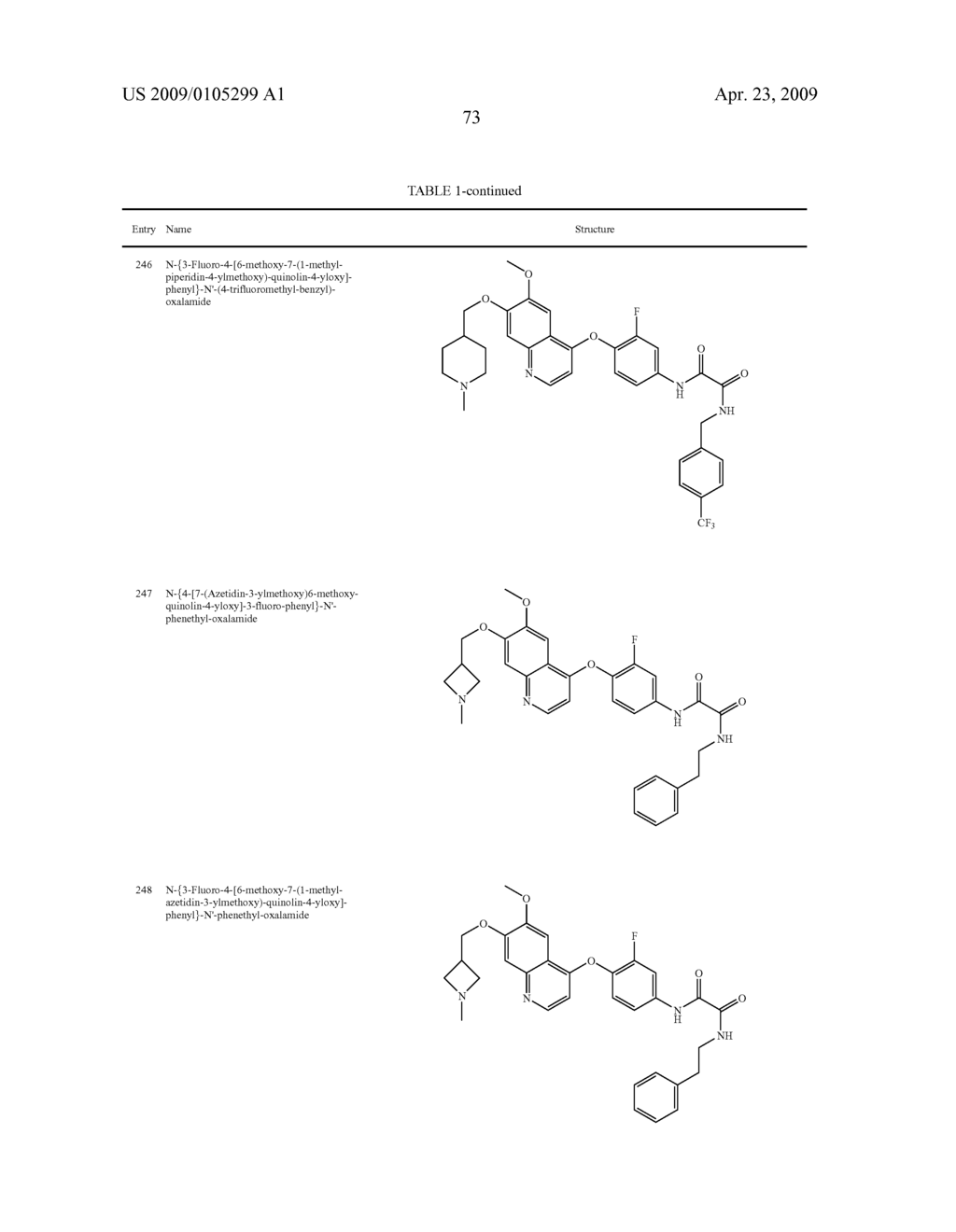 c-MET MODULATORS AND METHODS OF USE - diagram, schematic, and image 74