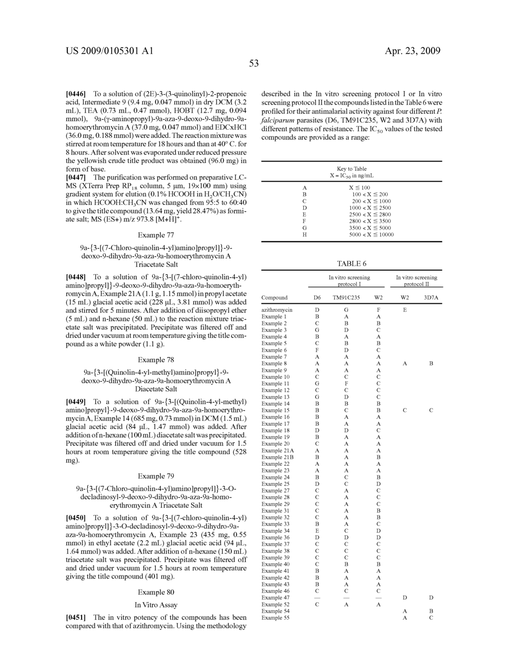 9A-SUBSTITUTED AZALIDES FOR THE TREATMENT OF MALARIA - diagram, schematic, and image 54