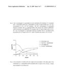 PROCESS FOR THE PRODUCTION OF TRANS-10, CIS 12 OCTADECADIENOIC ACID diagram and image
