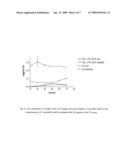 PROCESS FOR THE PRODUCTION OF TRANS-10, CIS 12 OCTADECADIENOIC ACID diagram and image