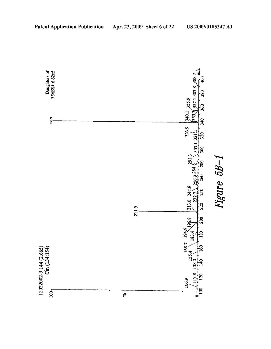 THYRONAMINE DERIVATIVES AND ANALOGS AND METHODS OF USE THEREOF - diagram, schematic, and image 07