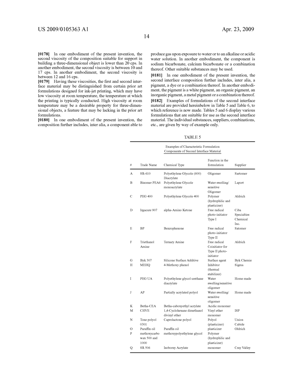 COMPOSITIONS AND METHODS FOR USE IN THREE DIMENSIONAL MODEL PRINTING - diagram, schematic, and image 18