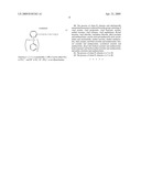 Styrenated phenol ethoxylates in emulsion polymerization diagram and image