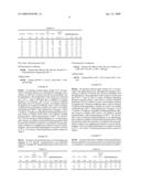 CATALYST FOR POLYMERIZATION OF CONJUGATED DIENE AND METHOD OF POLYMERIZATION CONJUGATED DIENE USING THE CATALYST, RUBBER COMPOSITION FOR TIRES, AND RUBBER COMPOSITION FOR GOLF BALLS diagram and image