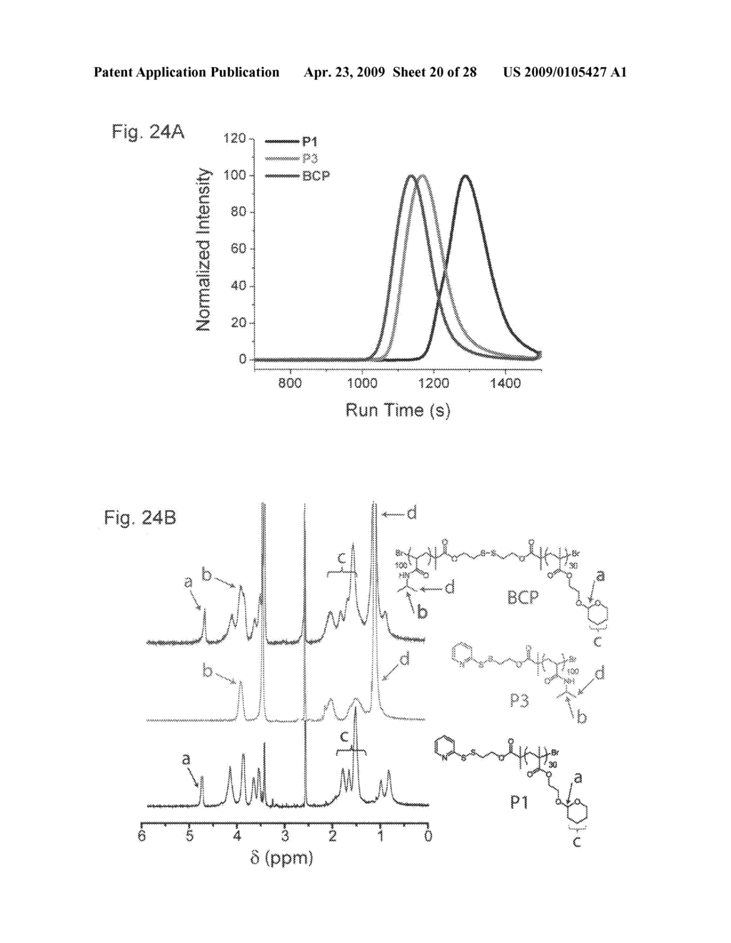 Cleavable Block Copolymers, Functionalized Nanoporous Thin Films and Related Methods of Preparation - diagram, schematic, and image 21