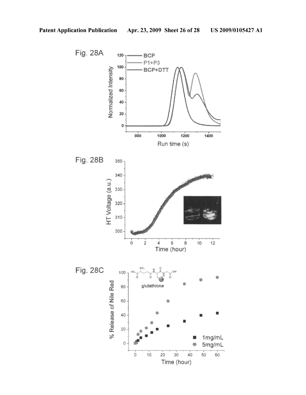 Cleavable Block Copolymers, Functionalized Nanoporous Thin Films and Related Methods of Preparation - diagram, schematic, and image 27