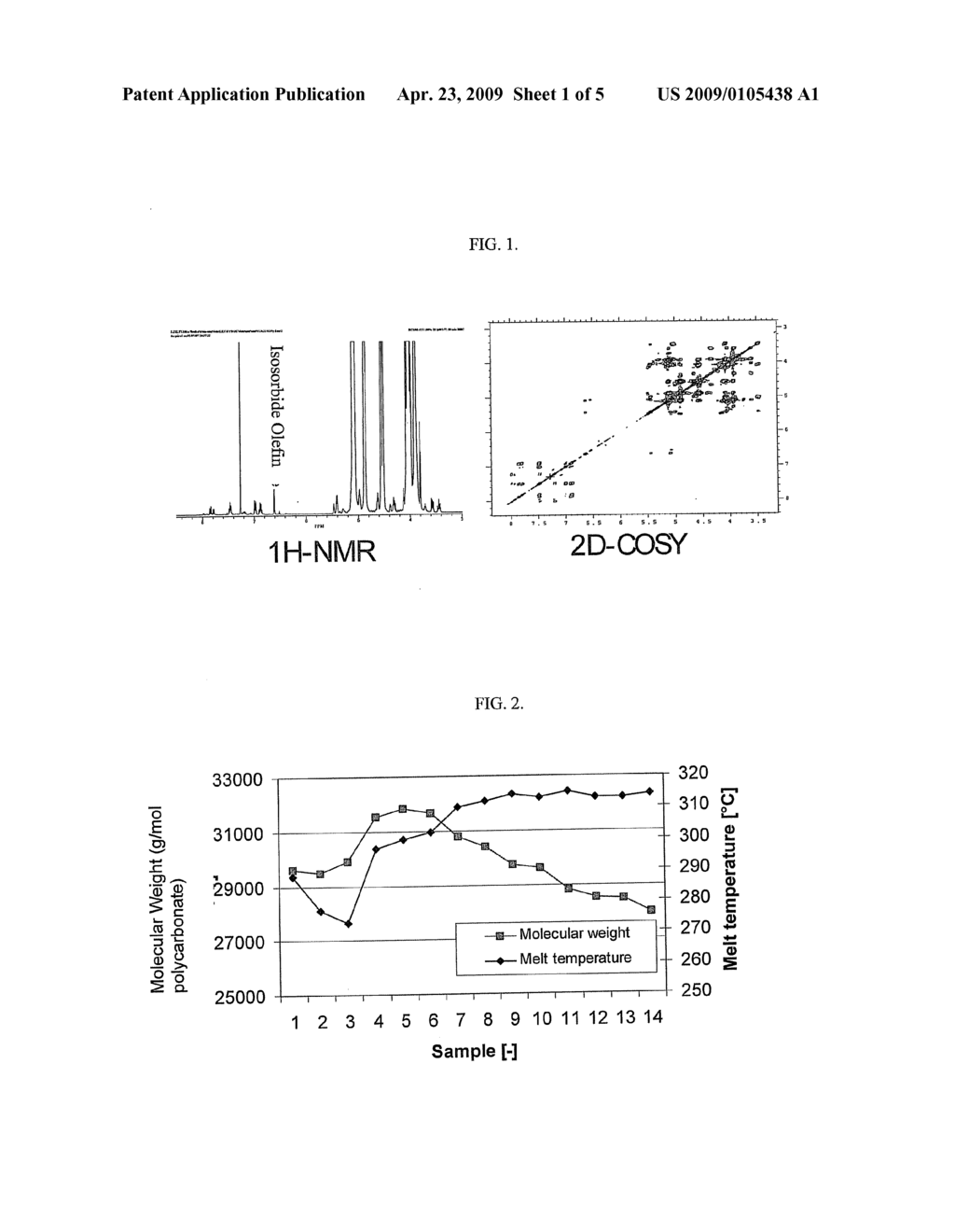 POLYCARBONATE RESINS METHOD OF MANUFACTURE, AND ARTICLES FORMED THEREFROM - diagram, schematic, and image 02