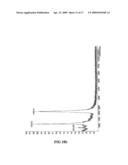 Novel Ph Dependent Adhesive Peptides diagram and image