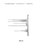 Novel Ph Dependent Adhesive Peptides diagram and image