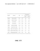 Novel Ph Dependent Adhesive Peptides diagram and image