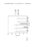 Interleukin-9 receptor mutants diagram and image