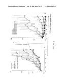 Calicheamicin conjugates diagram and image