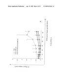 Calicheamicin conjugates diagram and image