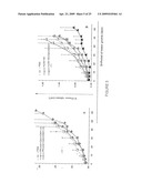 Calicheamicin conjugates diagram and image