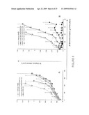 Calicheamicin conjugates diagram and image