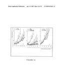 Calicheamicin conjugates diagram and image