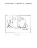 Calicheamicin conjugates diagram and image