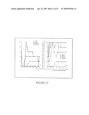 Calicheamicin conjugates diagram and image