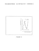 Calicheamicin conjugates diagram and image