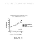 Calicheamicin conjugates diagram and image