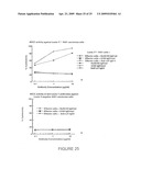 Calicheamicin conjugates diagram and image