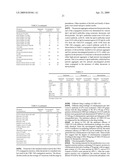 Calicheamicin conjugates diagram and image