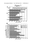 Glycosylated erythropoietin diagram and image