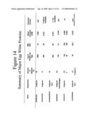 Glycosylated erythropoietin diagram and image