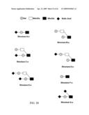 Glycosylated erythropoietin diagram and image