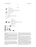 Glycosylated erythropoietin diagram and image