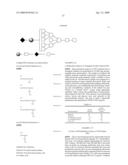 Glycosylated erythropoietin diagram and image