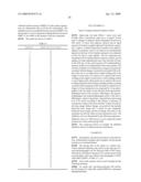 NOVEL ANTHRANILIC ACID DERIVATIVE OR SALT THEREOF diagram and image