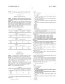 Process for Preparing Partial Oxidation Products of Lower Alcohols by Direct Oxidation of a Lower Alcohol and Catalysts for Use in that Process diagram and image