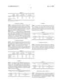 Fluorination catalysts, method for their preparation, and method for producing fluorinated compounds using the catalysts diagram and image