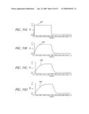 METHOD OF TREATING BENIGN HYPERTROPHY OF THE PROSTATE diagram and image