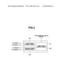 ENDOSCOPE CONTROL APPARATUS diagram and image