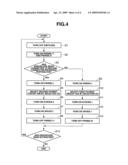 ENDOSCOPE CONTROL APPARATUS diagram and image