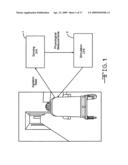 Portable autonomous multi-sensory intervention device diagram and image