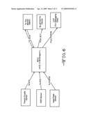 Portable autonomous multi-sensory intervention device diagram and image