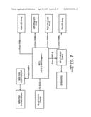 Portable autonomous multi-sensory intervention device diagram and image